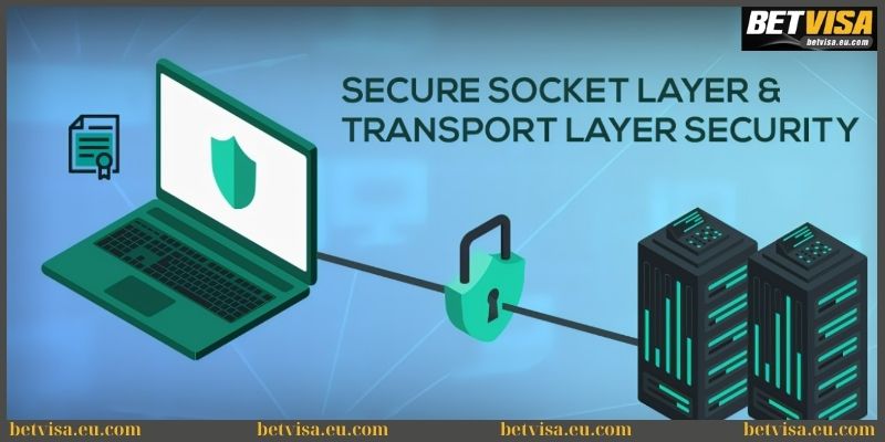 Phần mềm mã hóa theo chính sách bảo mật Betvisa 