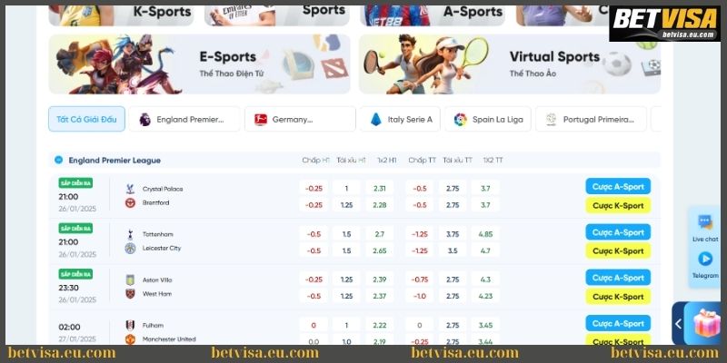 Cá cược thể thao tại game 8live với giải đấu quy mô khủng 