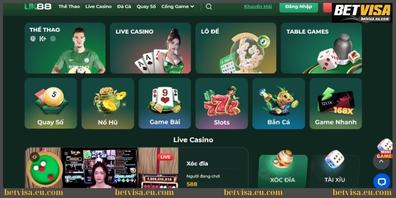 Điểm qua các tựa game UK88 ăn tiền khủng 