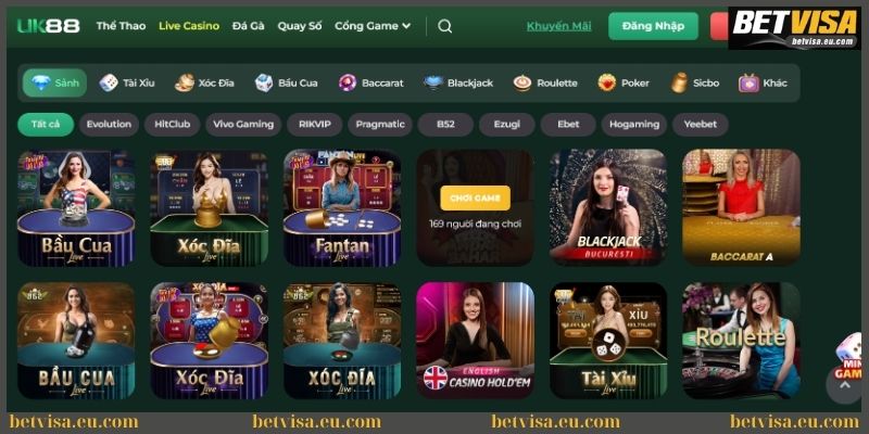 Hướng dẫn quy trình chơi game UK88 đơn giản